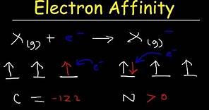 Electron Affinity Trend, Basic Introduction, Chemistry