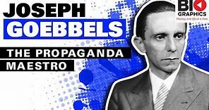 Joseph Goebbels: The Propaganda Maestro