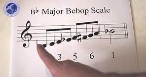 Jazz Lesson: Bebop Line Building - Part 1 - Scale Definitions (New York Jazz Academy)