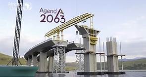 What is Agenda 2063