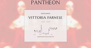 Vittoria Farnese Biography | Pantheon