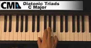 How to Play Piano: Chords for Pop Songs in C Major - part 1