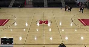 Marblehead High School vs Revere, MA Girls Varsity Basketball