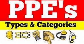 Types of PPE || Categories of PPE || What is PPE || Personal Protective Equipment