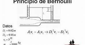 Principio de Bernoulli, ejercicio 1, parte I