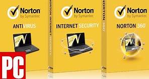 Symantec Norton Security Review