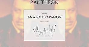 Anatoli Papanov Biography - Soviet and Russian actor