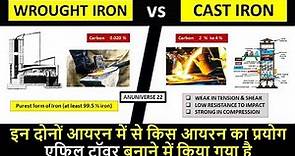 Wrought Iron vs Cast Iron || Difference between Wrought Iron and Cast Iron
