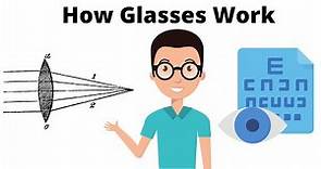 How Glasses Work to Correct Vision