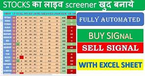CREATE SCREENER IN EXCEL FOR AUTOMATIC STOCK SELECTION || Automatic BUY and SELL Signals