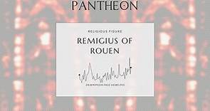 Remigius of Rouen Biography - Archbishop of Rouen, France
