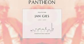 Jan Gies Biography | Pantheon
