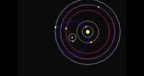 Tycho's Geocentric Cosmology