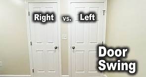 How to Determine Door Swing | Left Hand Vs. Right Hand