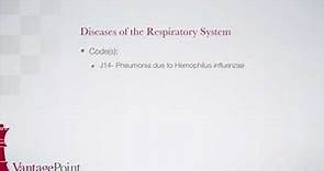 ICD 10 CM Diseases of the Respiratory System