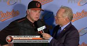 Buck Showalter talks about the Orioles' strong pitching against the Blue Jays
