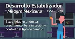 2.2. Modelos económicos en México previos a 1970