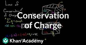 Conservation of Charge | Electric charge, electric force, and voltage | Physics | Khan Academy