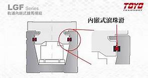 【TOYO ROBOT】 軌道內嵌式線性馬達模組 LGF Series