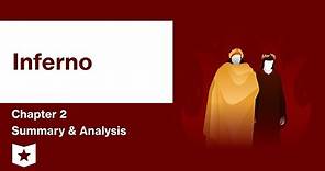 Dante's Inferno | Canto 2 Summary & Analysis