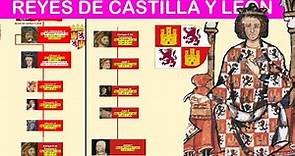 Reyes de la Corona de Castilla - Árbol Genealógico de los Reyes de España