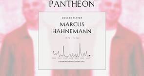 Marcus Hahnemann Biography - American soccer player