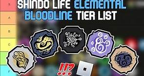 Shindo Life: Elemental Bloodlines Tier List | Roblox Tier Lists
