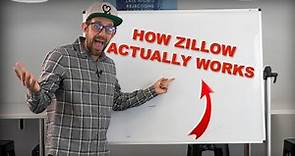 How Zillow Actually Works