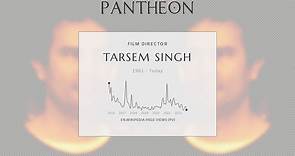 Tarsem Singh Biography - Indian film director