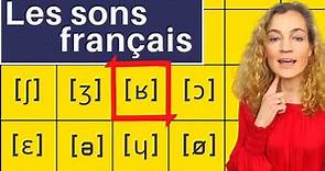 L'alphabet phonétique international pour apprendre les sons du français