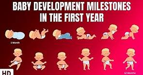 Baby Development Milestones in the first year