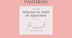 William VI, Duke of Aquitaine Biography