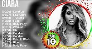 Ciara Greatest Hits ~ Best Songs Music Hits Collection Top 10 Pop Artists of All Time