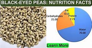Black-Eyed Peas: Nutrition facts & Health benefits!