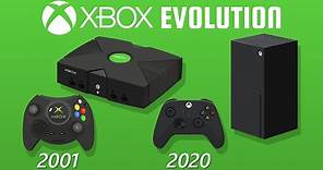 Evolution of Xbox (Animation)