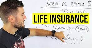 Term Vs. Whole Life Insurance (Life Insurance Explained)