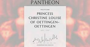 Princess Christine Louise of Oettingen-Oettingen Biography - Duchess consort of Brunswick-Wolfenbüttel
