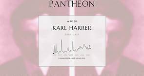 Karl Harrer Biography | Pantheon