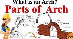 Parts of arch l Components of arch l What is an arch l Technical Terms in Arches