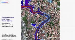 A Simple 2D Urban Flood Modeling