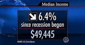 U.S. median household income falls