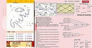Free Vedic Astrology Chart Analysis | North Indian Style | Dr. Vedic Astro