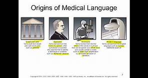 Four Origins of Medical Language and Two Categories of Medical Terms