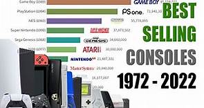 Best selling consoles of all time 1972 - 2022