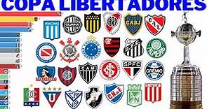 Campeões da Copa Libertadores (1960 - 2021)
