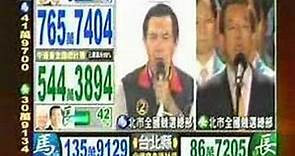 2008 總統大選 選舉結果
