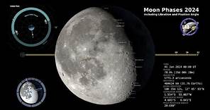 2024 Moon Phases - Northern Hemisphere - 4K