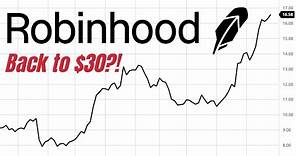 HOOD Robinhood Stock Analysis, Back to IPO Price?!