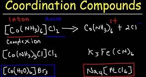 Naming Coordination Compounds - Chemistry