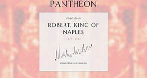 Robert, King of Naples Biography - King of Naples from 1309 to 1343